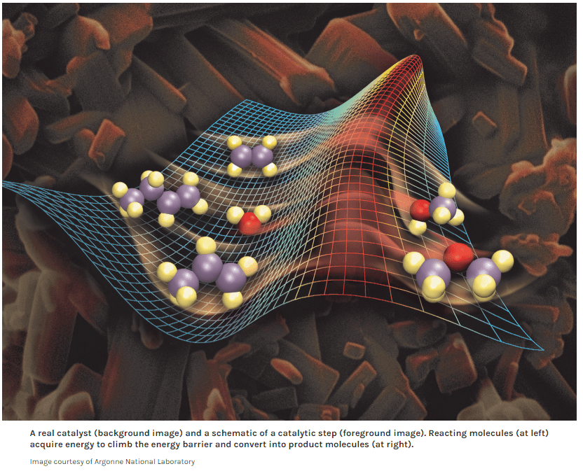 Catalysts in the refinery and petrochemical industry and their reactivation&nbsp;methods